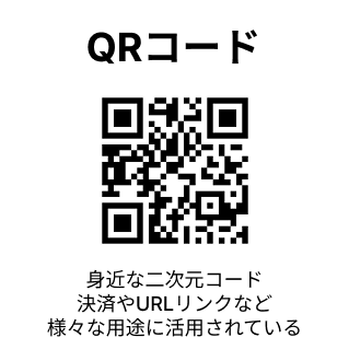 QRコードの例 QRコードの例